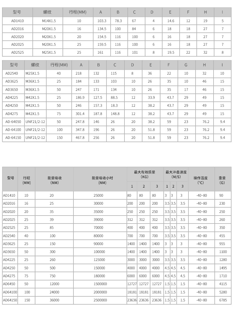 AD缓冲器-详情页 (10).jpg