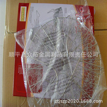 �����F؛201��304���ۯB�N���@  ���P���ը�W�@  ���ߞrˮ�@