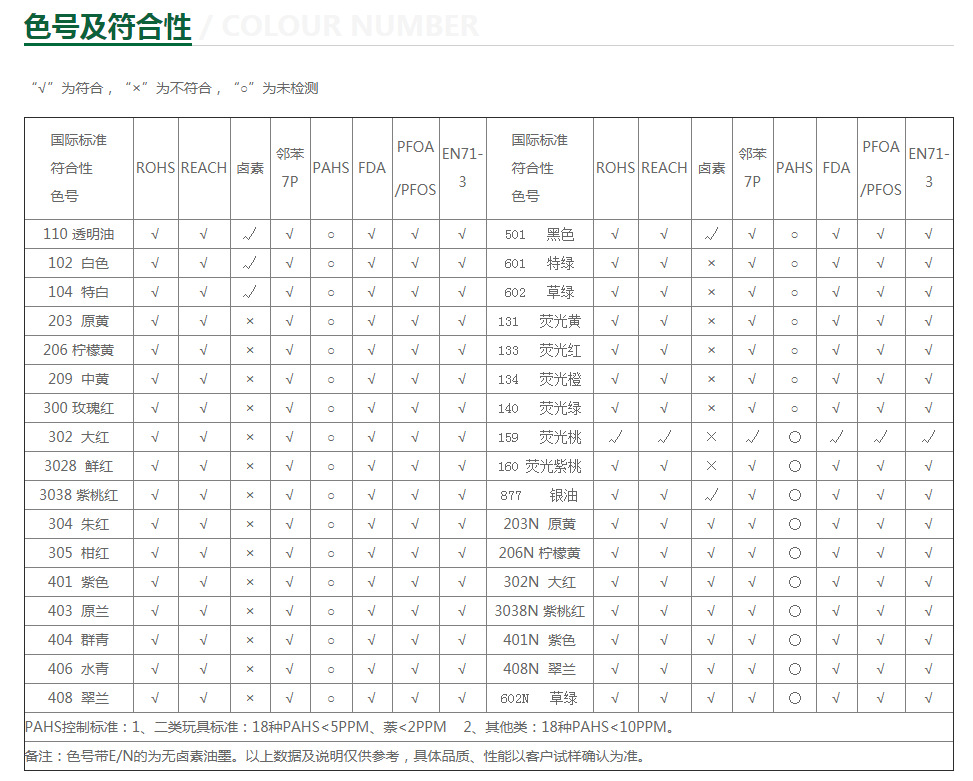 厂家热销PET片材丝印油墨PC材料油墨五金丝印油墨耐冲压打凸油墨