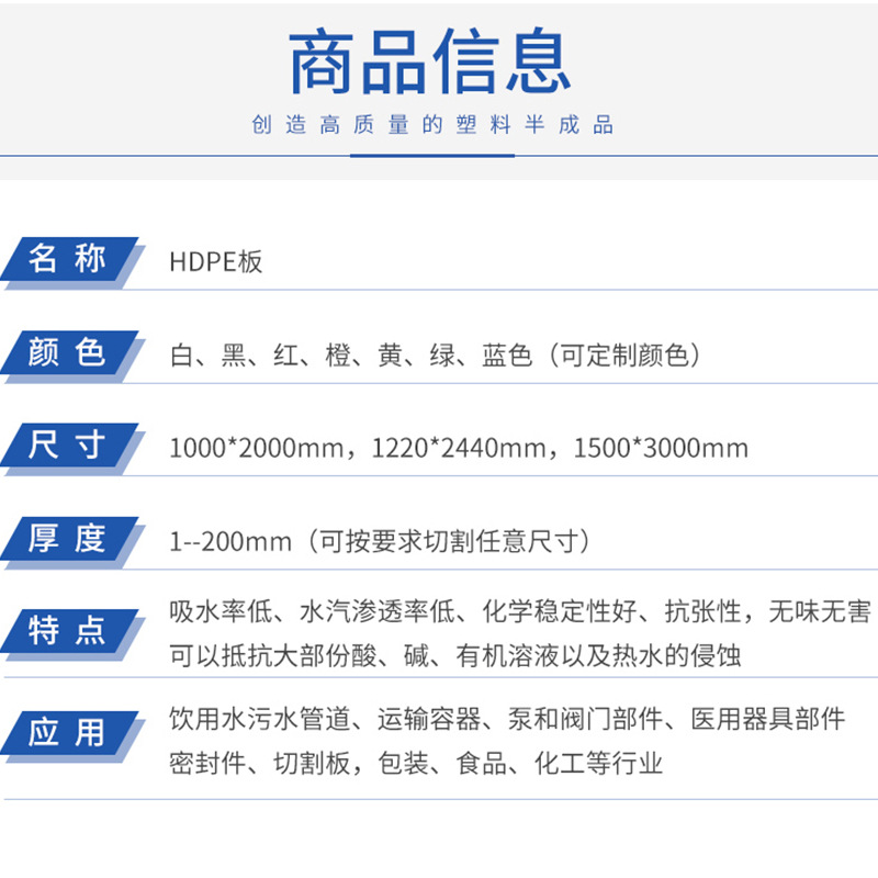 (2개) 공장 공급 고분자량 폴리에틸렌 PE 시트 고밀도 내마모성 HDPE 시트 흰색 플라스틱 PE 시트