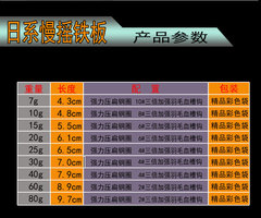 Japanese slow-shaking Lua iron plate sequins freshwater sea fishing cocked bass 10g 20g lead fish Lua bait naked piece fishing gear