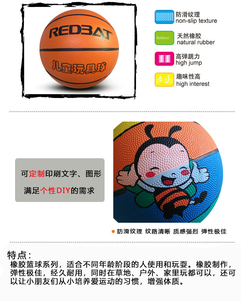 橡胶篮球产品展示内容