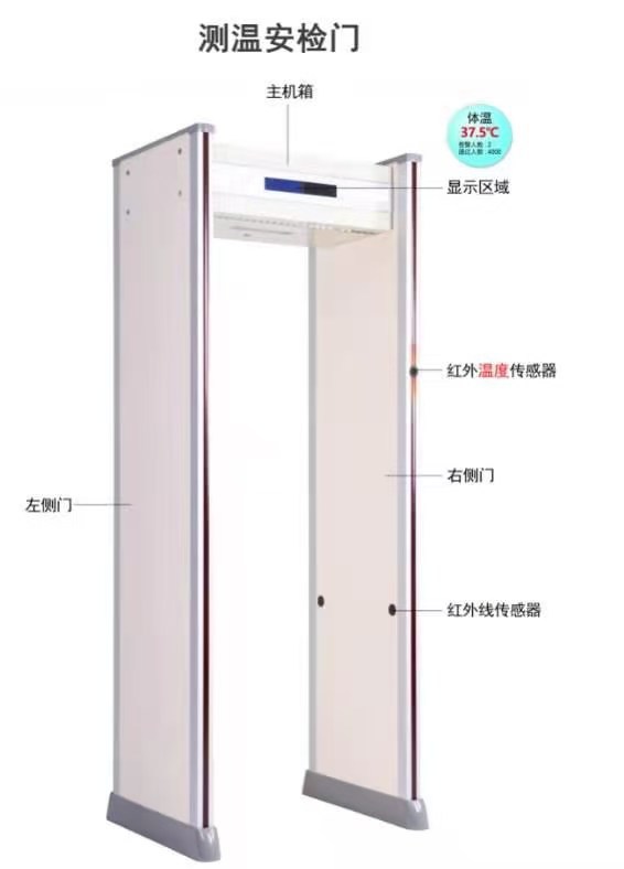 吴忠自动测温安检门通过式体测温门红外测温门小区测温门