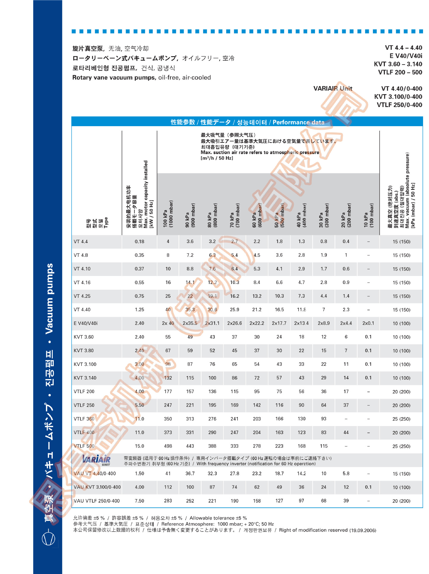 德国BECKER贝克VTLF/VXLF 2.250-2.500 真空泵 旋片泵-阿里巴巴