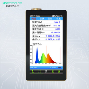 led照度色温光谱仪测试仪 手持式照度计波长检测Ra显示指数照明-阿里巴巴