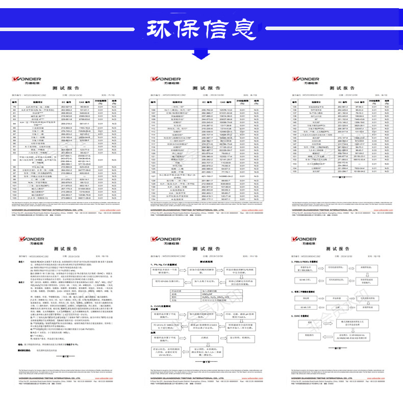 环保2