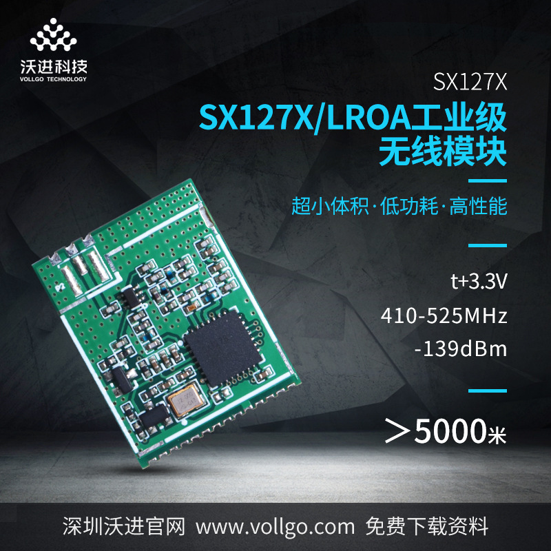 SX127X 工业级高性能高集成度射频收稳定的室外高低温通讯433模块|ru