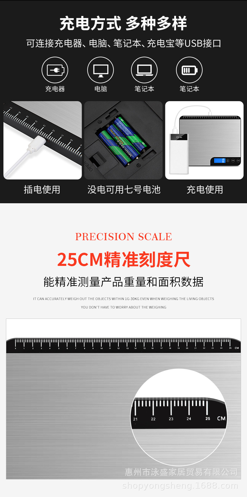 Parcel scale-modification_06.jpg