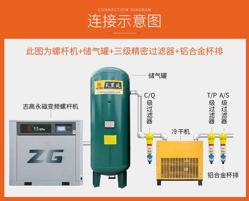 2dd542032e2ecca18daf76f3b7dcec