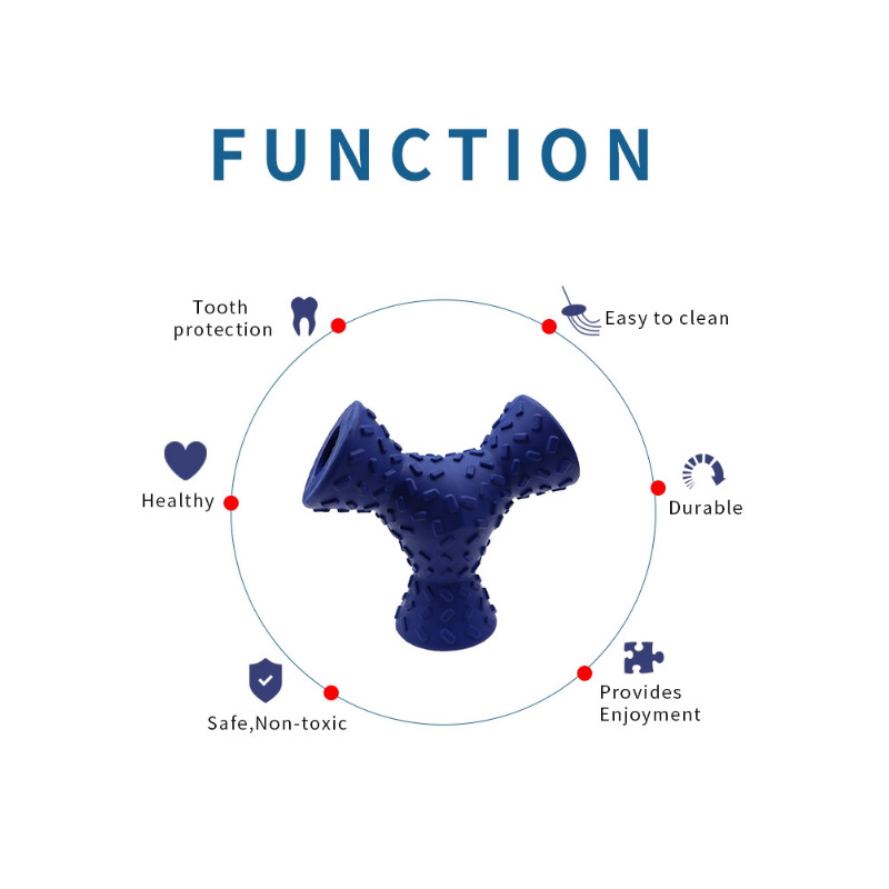 三面體狗漏食玩具 狗啃咬玩具 耐咬喂食寵物玩具磨牙潔齒咀嚼狗咬