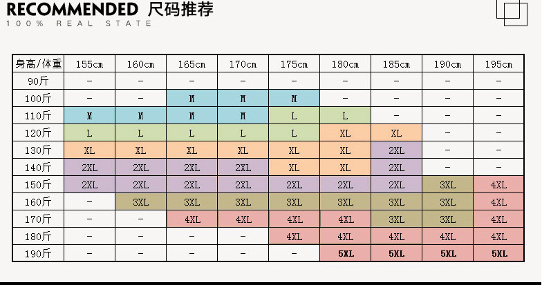 上衣尺码建议-修正