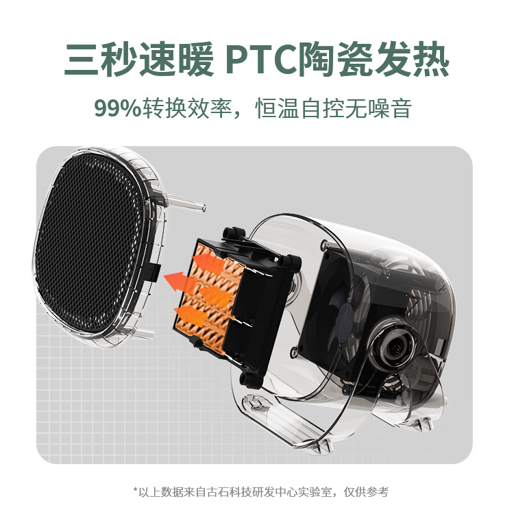 迷你桌面暖風機小型家用新款靜音取暖器室內(nèi)速熱烤火爐電暖器500W