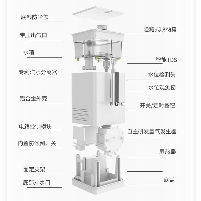 吸氢机制氢机开发定制 电解氢氧分离家用方形富氢水素机OEM定制