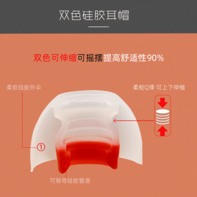 list headset silica gel Ear cap In ear Noise Reduction Double color TWS Bluetooth Earplugs Silicone Case customized wholesale