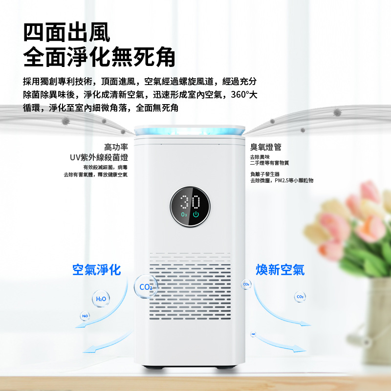 空气净化消毒器电子杀菌除臭甲醛UV紫外线臭氧防疫光触媒