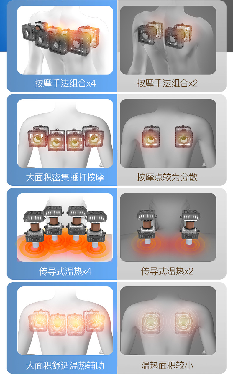 捶打按摩披肩-1_07
