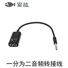 ����һ���l�D�Ӿ���X���C�����L�֙C���l�B�Ӿ������D�Q�^3.5mm
