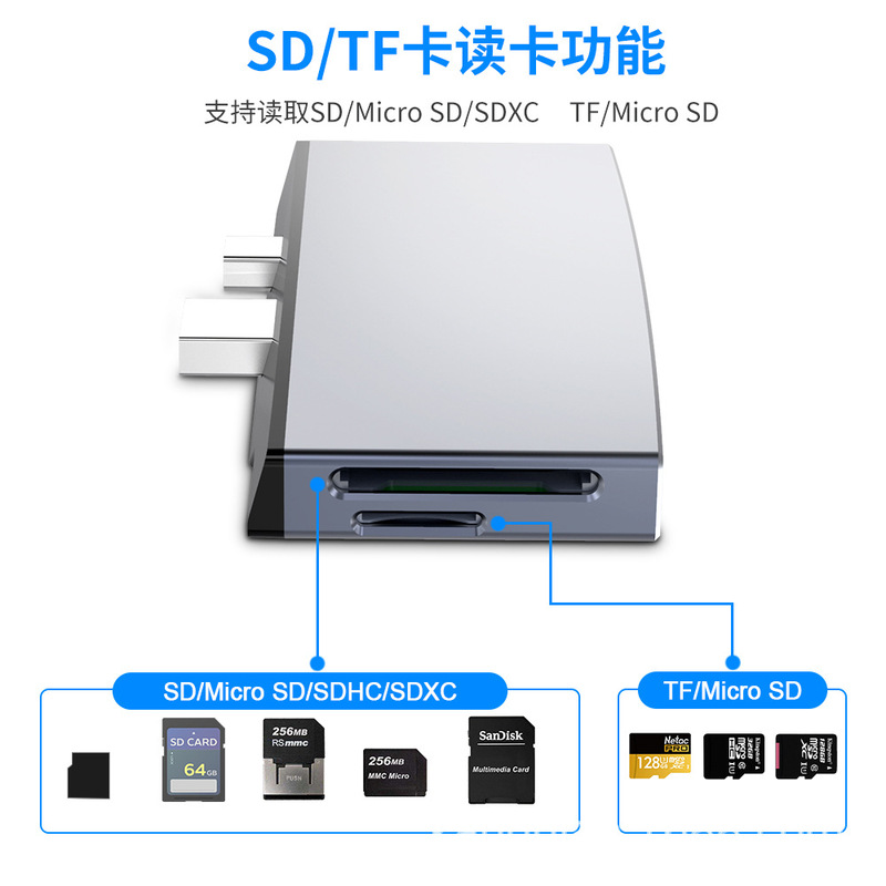 For Microsoft surface pro6 docking station 5 Adapter HDMI network cable rj45 card reading usb3.0 expansion 4