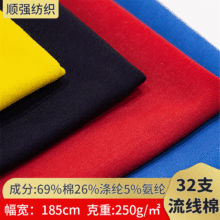 32֧������ 250g���w�zб�y�l�� �����\����ᘿ�����ëȦ������