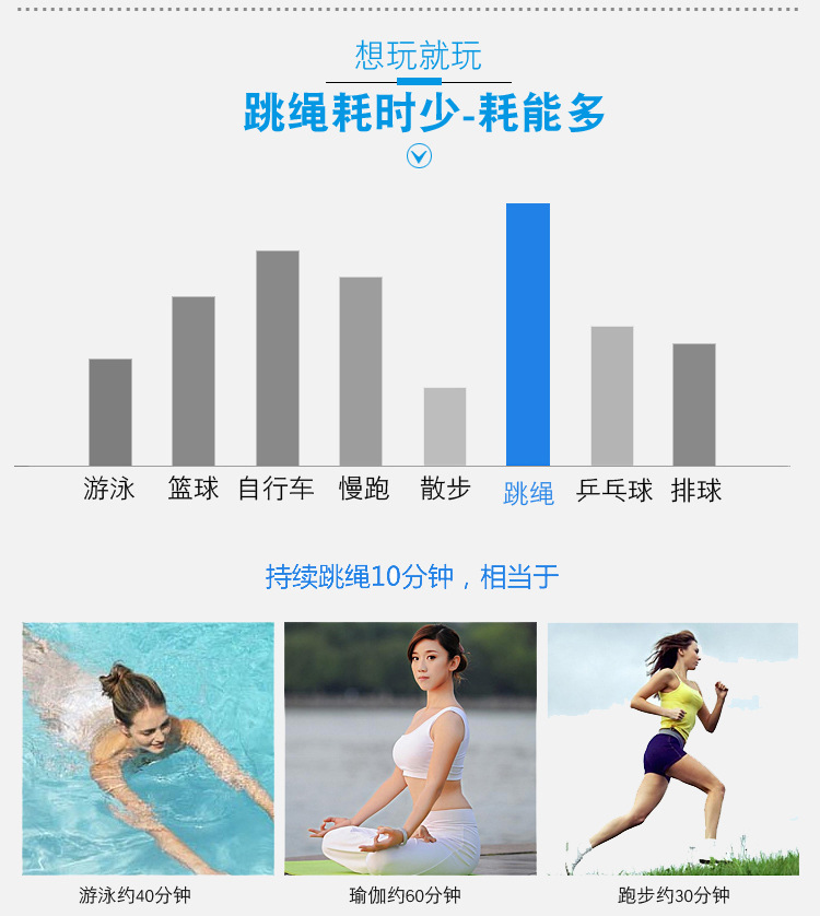 龙花819A速度胶绳