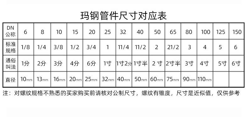 马钢中大侧大三通三通详情页_04