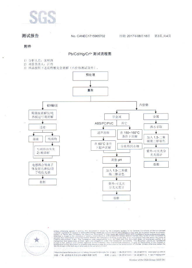 8553987891_334219779