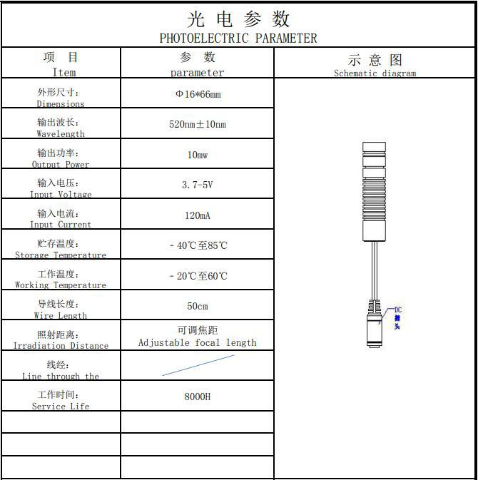 520nm10mw 16x66