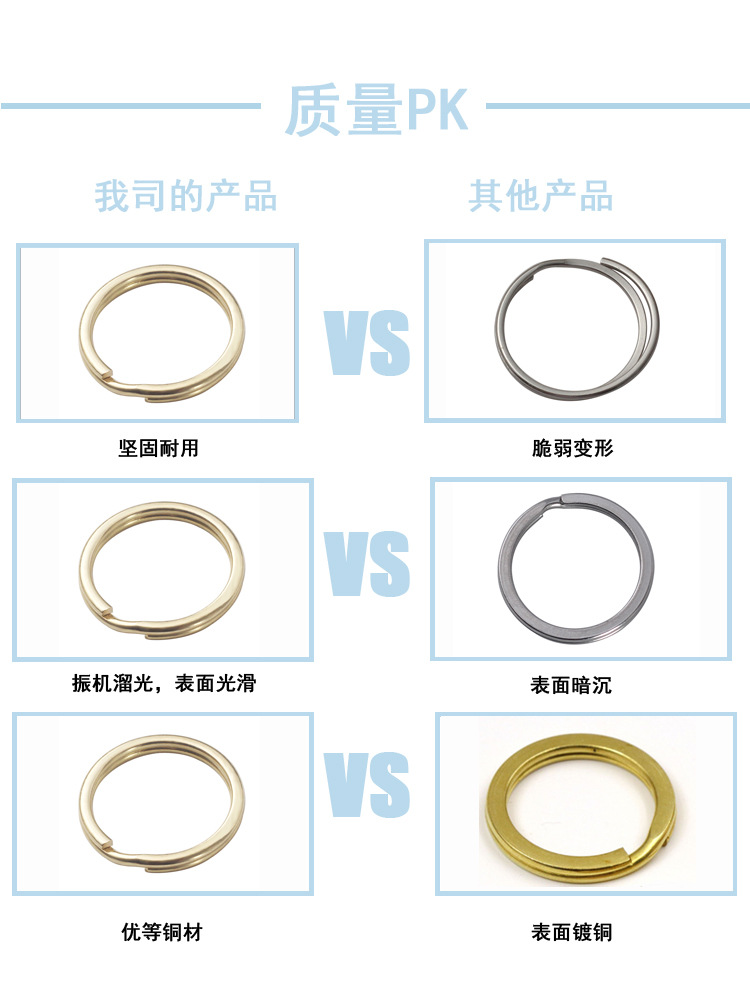 铜光圈产品详情3