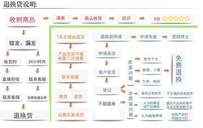 O1CN01OTw3Td1MQyr3NfCH1_!!2842