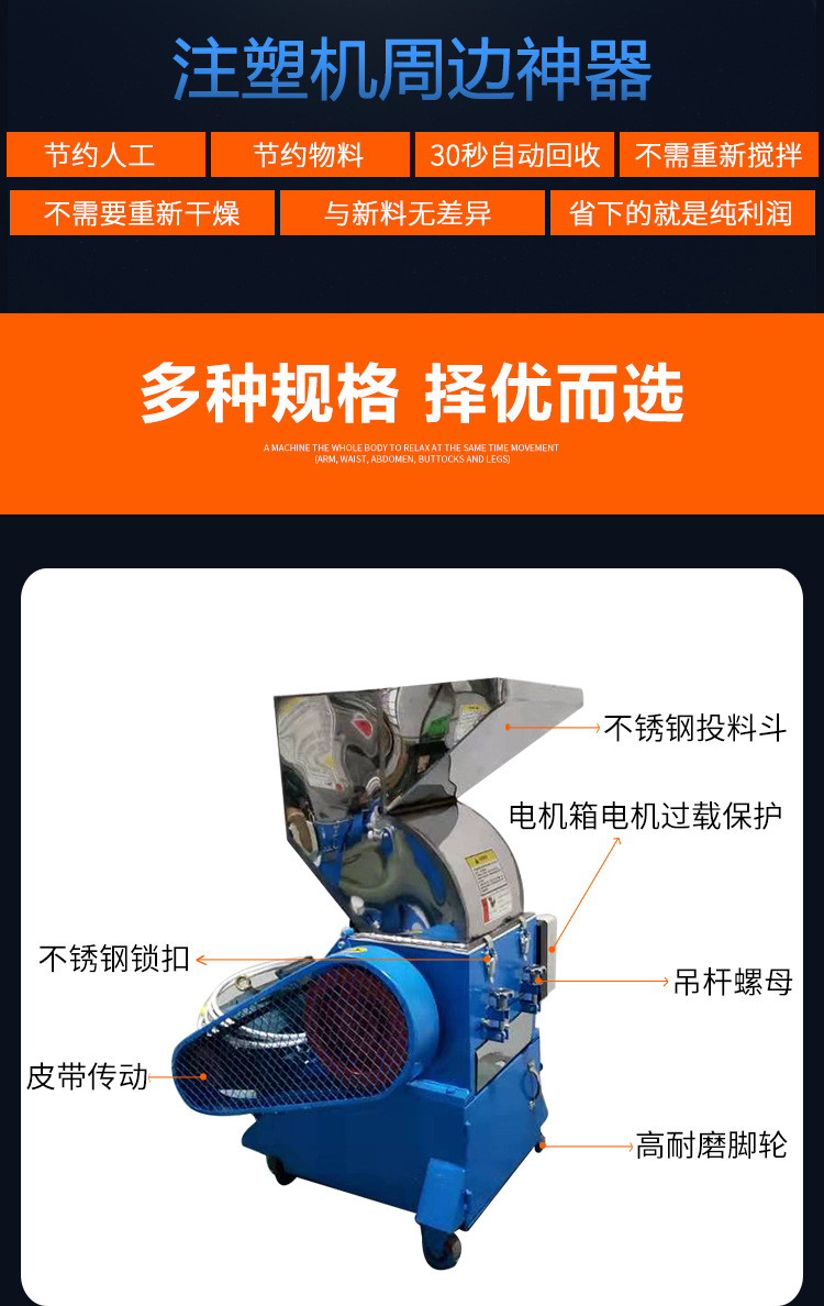 中速机边粉碎机