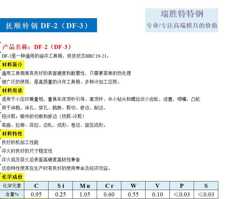 批发零售DF-2模具钢 DF-2钢材 DF-2圆钢 钢板 精光板加工-阿里巴巴