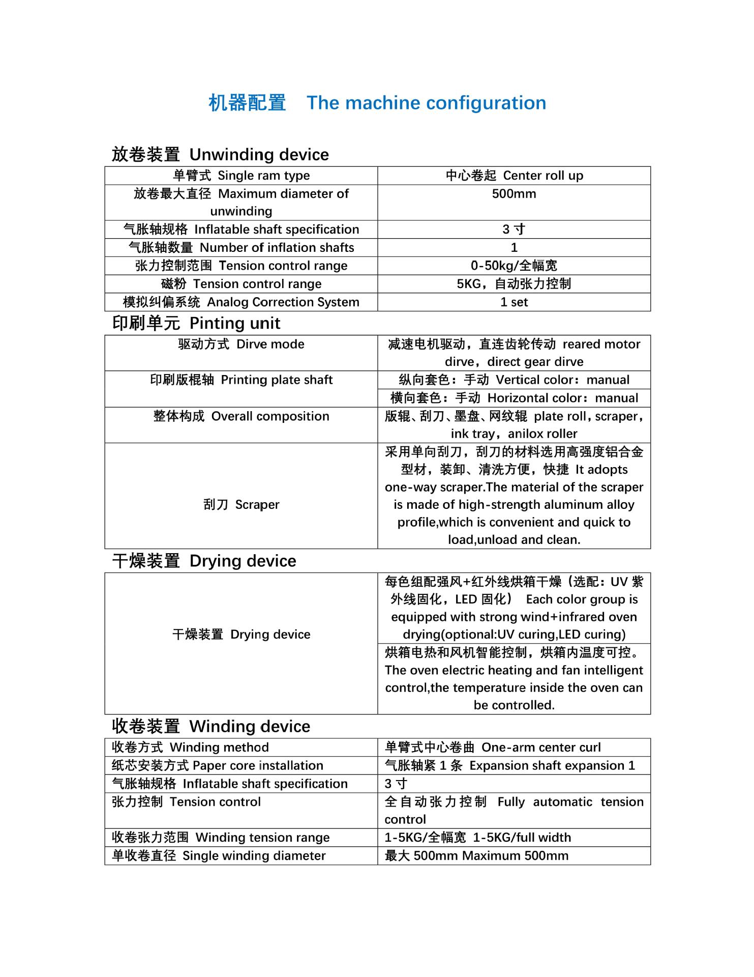 新建 RTF 文档_3 (2)