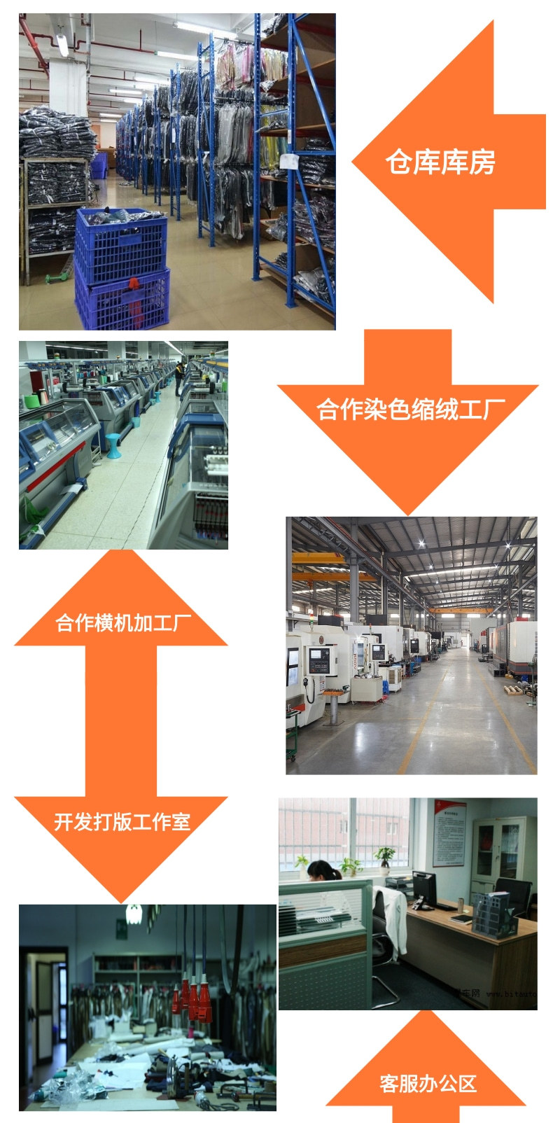 气质仙女气质白裙子详情页凡科快图