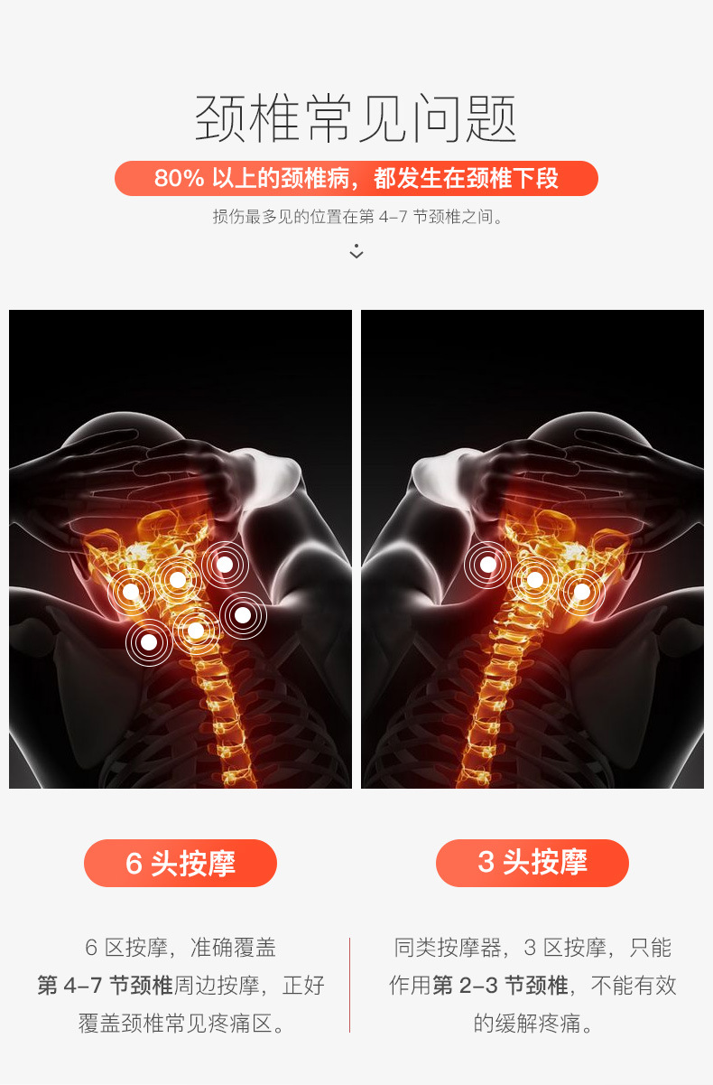 6头颈椎仪_03