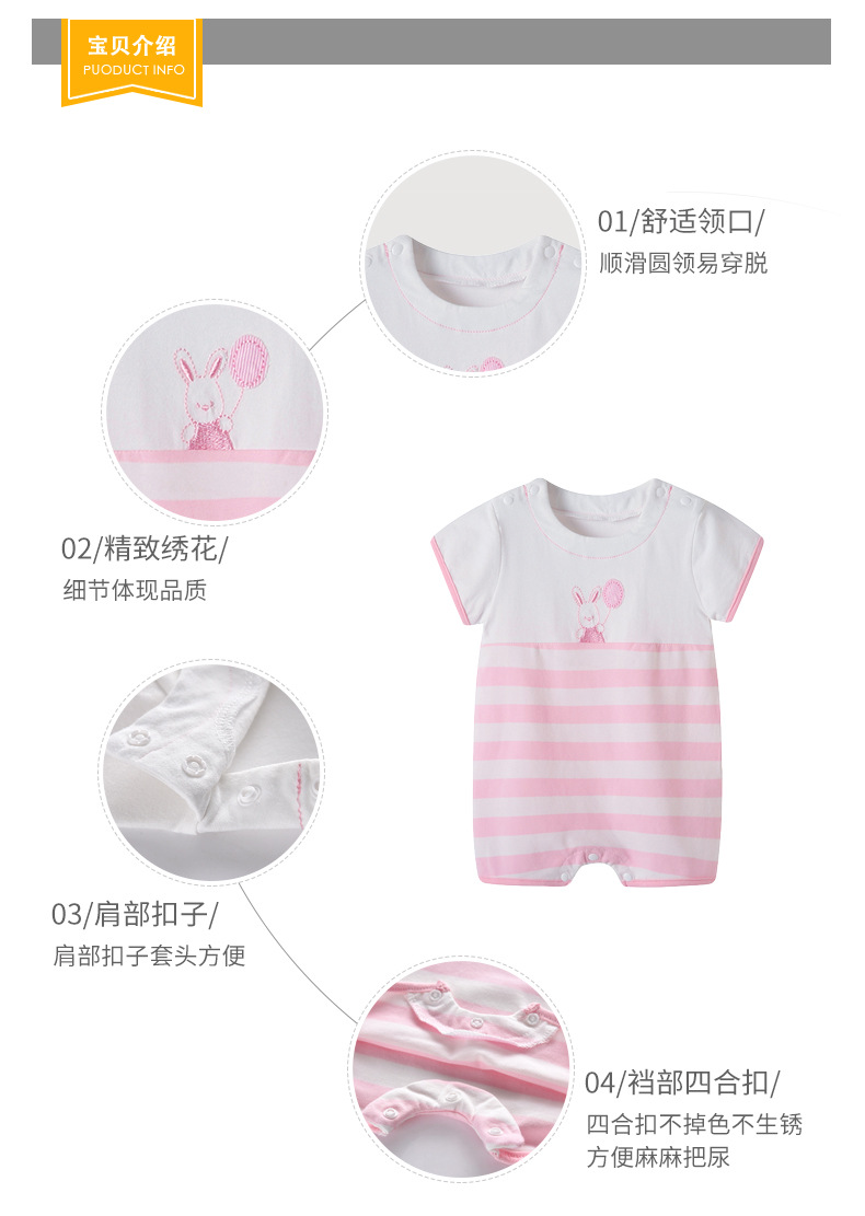 Summer New 0-3 Year Old Baby Cartoon Bunny Balloon Open Shoulder Clothing Wholesale display picture 17