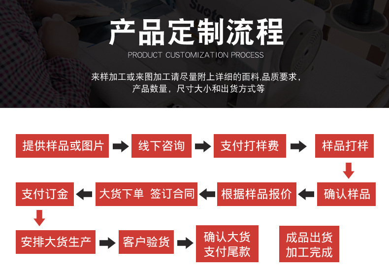 12260196711_1558233105