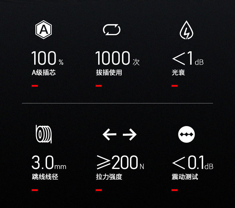 多模光纤,光纤跳线,尾纤