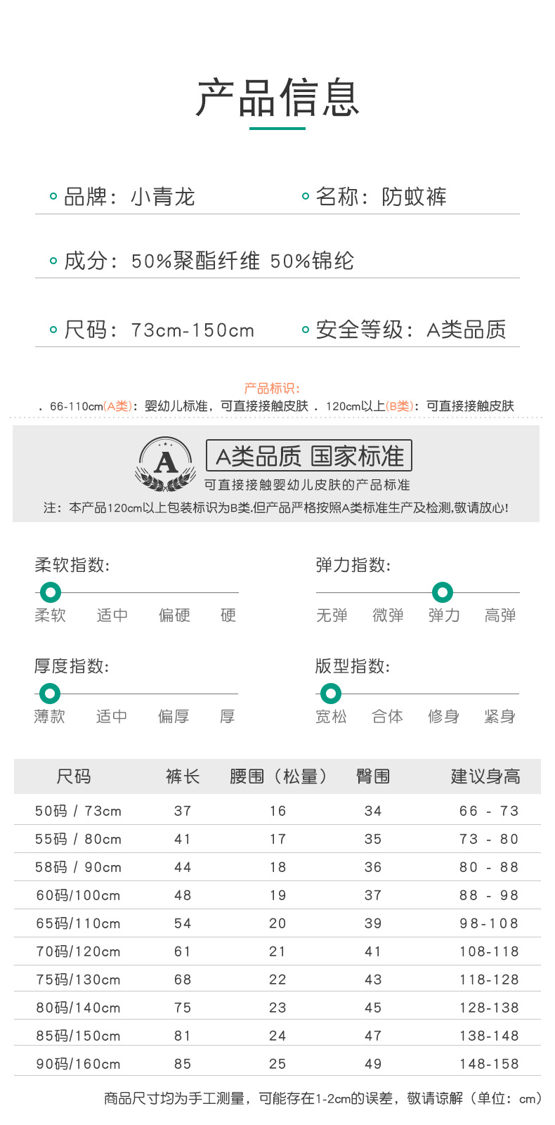 O1CN01ehRo0F1u3LStdBet7_!!2086