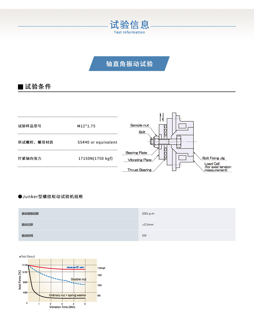 中国五金商机网