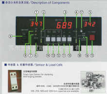 ѹģ߹رPLA-2NѹؼPLA-4aձг崲λ