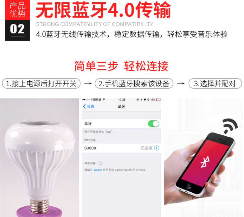 adc5f4e0950d493a39f4c2ade4b29b