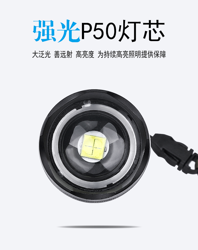 Cross-border bestseller USB flashlight, outdoor aluminum alloy strong light flashlight, new battery display flashlight gift wholesale pic 3