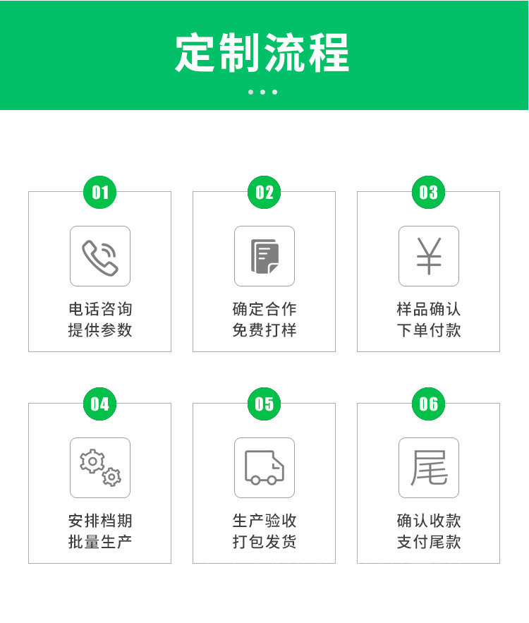 5s定位标识胶带彩色