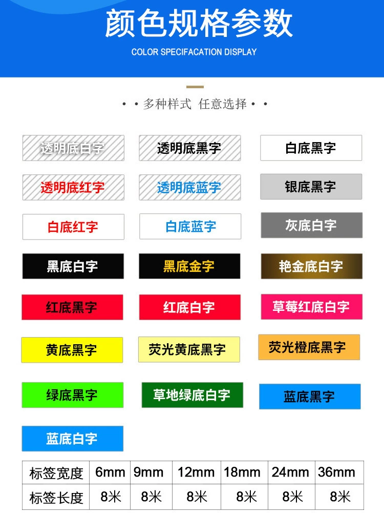Abei is suitable