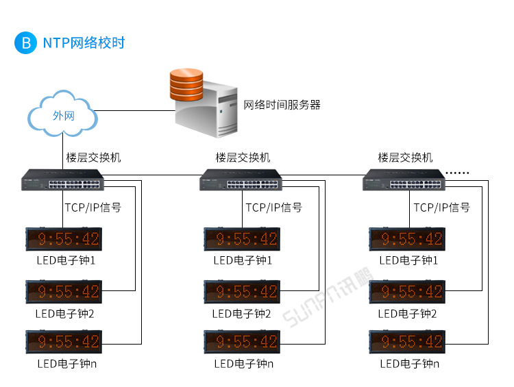 D2-系统架构_02.png