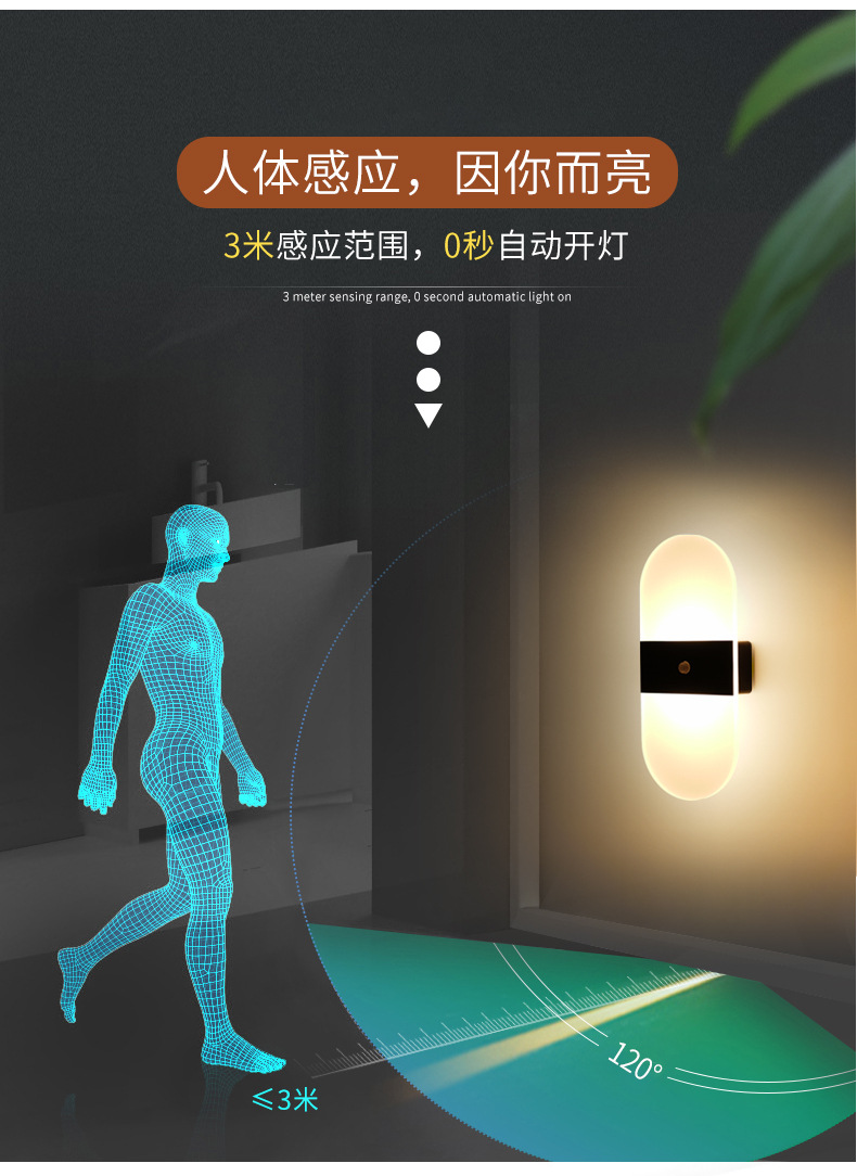 感应灯_07.jpg