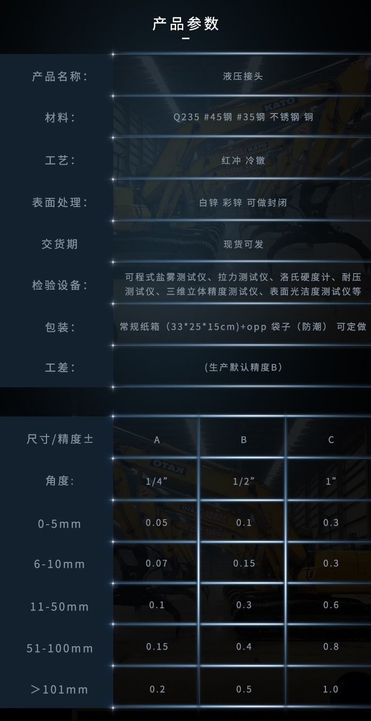 液压接头详情_03