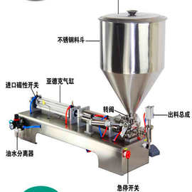 青岛厂家凉皮调料酱油醋小袋三边封液体包装机火锅底料灌装封口机