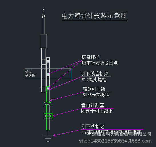 电力线路避雷针 输配电铁塔避雷针 可控放电绝缘限流避雷接闪器