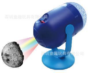 �������W���̾ߵ����x����x�����x�����L�L���L���^��ͶӰ�x